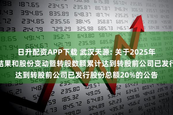 日升配资APP下载 武汉天源: 关于2025年第四季度可转债转股结果和股份变动暨转股数额累计达到转股前公司已发行股份总额20%的公告